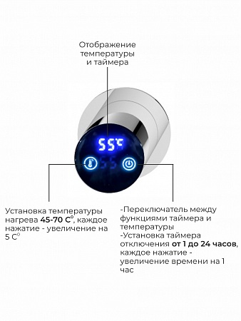 Аккорд П5 500х800 электро Полотенцесушитель TERMINUS Нержавеющая сталь Ижевск - фото 4 Аккорд П5 500х800 электро Полотенцесушитель TERMINUS Нержавеющая сталь Ижевск - фото 4
